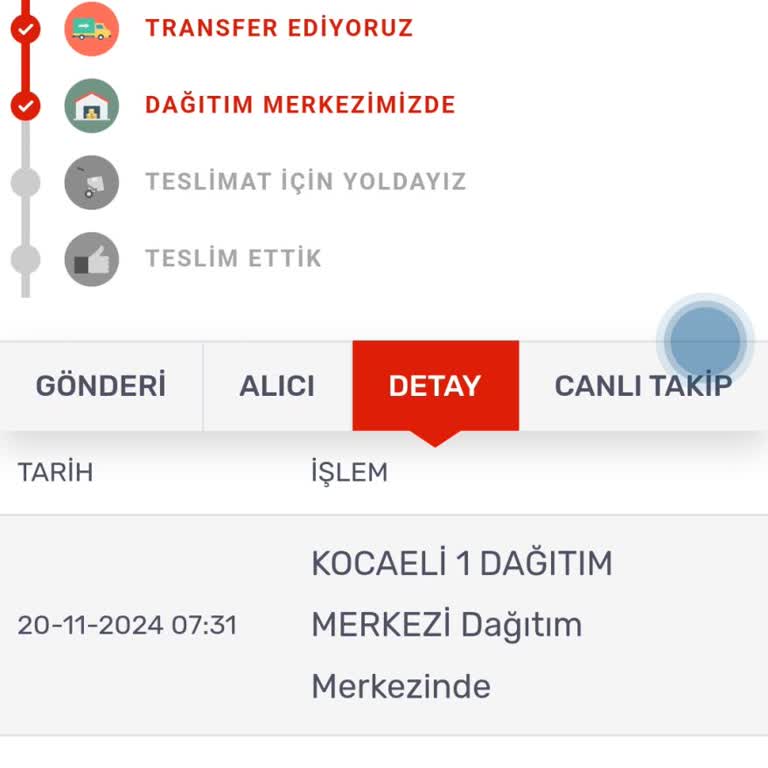 Kargom Sende İle Hayal Kırıklığı: Teslimat Sorunu