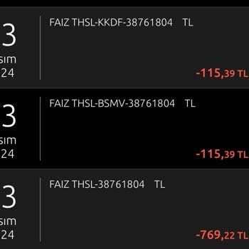 Yüksek Faizlerle Hayal Kırıklığı