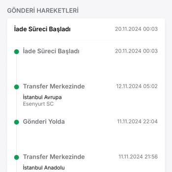 Trendyol Express Kargo Gecikmesi Ve İade Talebi