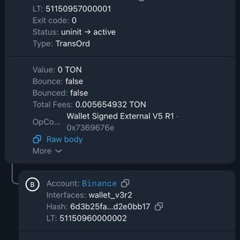 Yanlış Memo İle Gönderilen USDT'nin Akıbeti