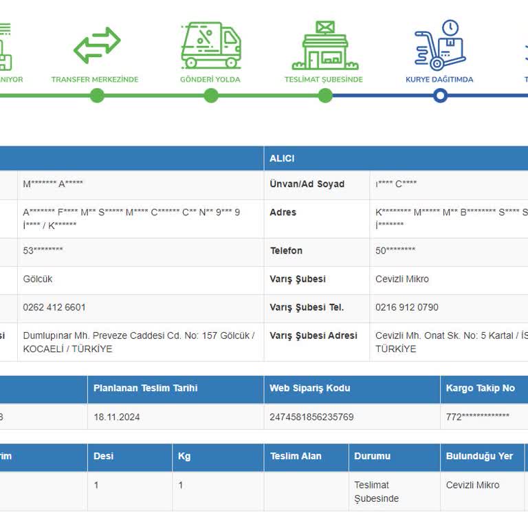 Sürat Kargo'nun İletişim Ve Hizmet Sorunları