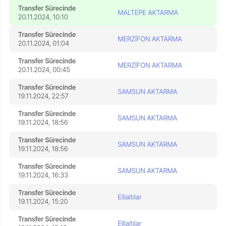 Sürat Kargo'nun Teslimat Sorunları Ve İletişim Eksikliği