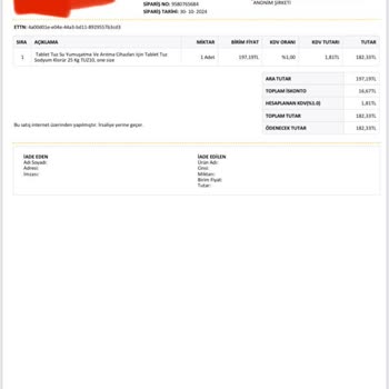 Trendyol'da Yanlış KDV Uygulaması Ve Müşteri Destek Sorunu