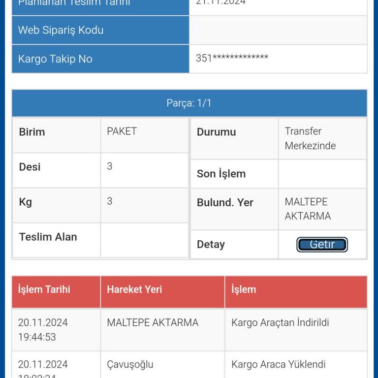 Kargo Teslimatında Büyük Gecikme Ve İletişim Sorunları