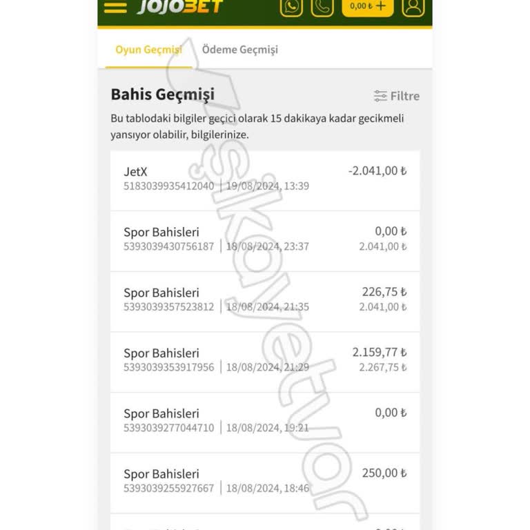 Jojobet'te İzinsiz Para Kullanımı Ve Kaybolan Bakiye