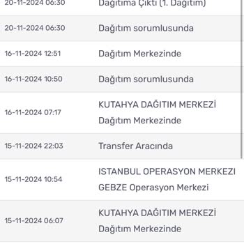 Kargomsende Teslimat Sorunu Ve Bilgilendirme Eksikliği