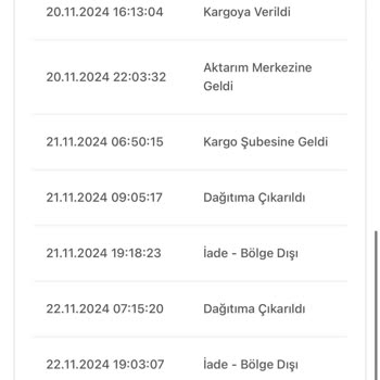 Koton Kargo Hizmetlerinde Yaşanan Sürekli Sorunlar