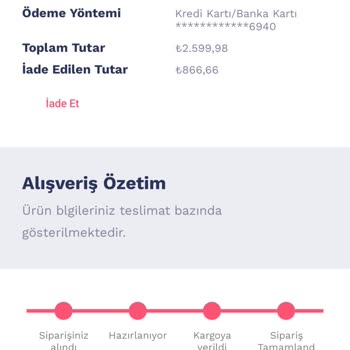 Penti Mağazasından Geç Teslimat Ve İptal Sorunu