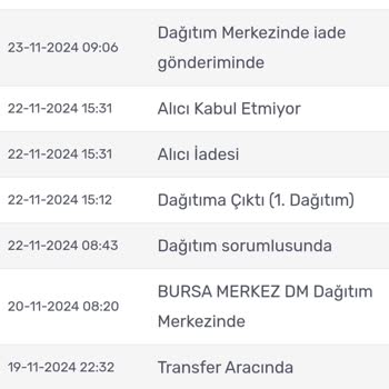 Kargom Sende İle Teslimat Sorunu Ve İletişim Eksikliği