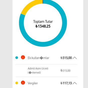 Vodafone Faturasında Anlamsız Artış Ve İnternet Kullanım Sorunu