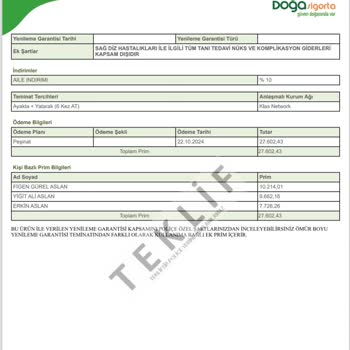 Sigorta Teklifinde Ani Fiyat Artışı Şoku