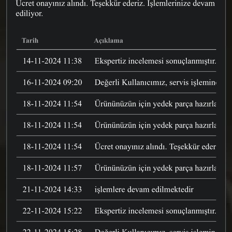 Monster Servisinde Uzun Süreli Parça Bekleyişi