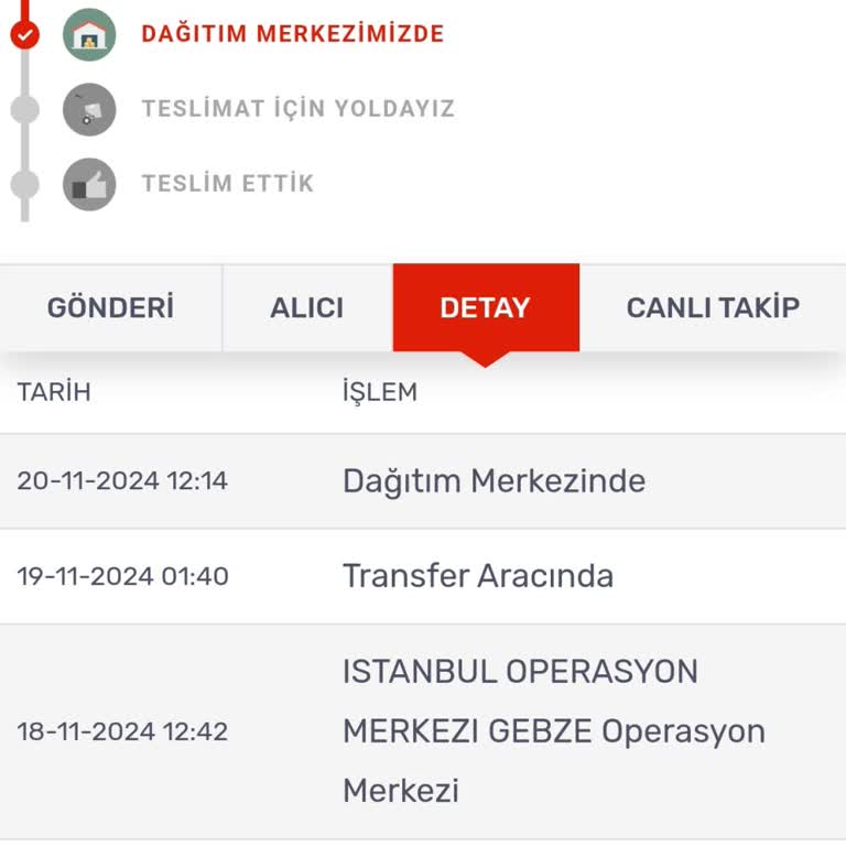Kargo Dağıtımında Sürekli Erteleme Ve Kötü Yönetim