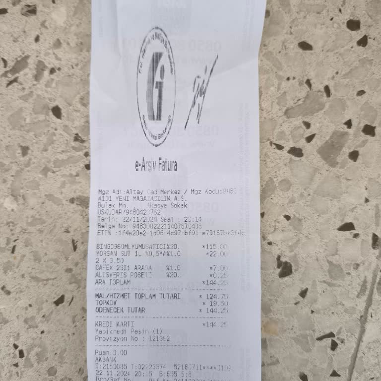 Yanıltıcı İndirim Ve Saygısız Mağaza Deneyimi