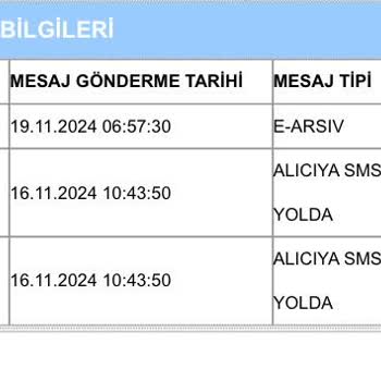 Aras Kargo'nun Teslimat Sorunu Ve Ek Ücret Talebi