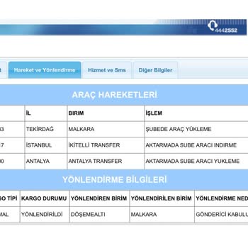Aras Kargo'nun Teslimat Sorunu Ve Ek Ücret Talebi