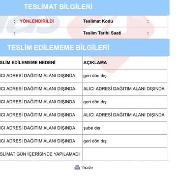 Aras Kargo'nun Teslimat Sorunu Ve Ek Ücret Talebi