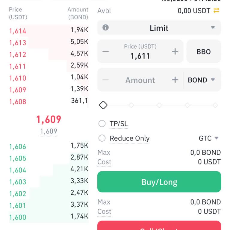 Binance'da Bond Hisselerim Görünmüyor, Acil Destek Gerekli