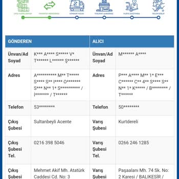11 Gündür Bekleyen Kargo Mağduriyeti