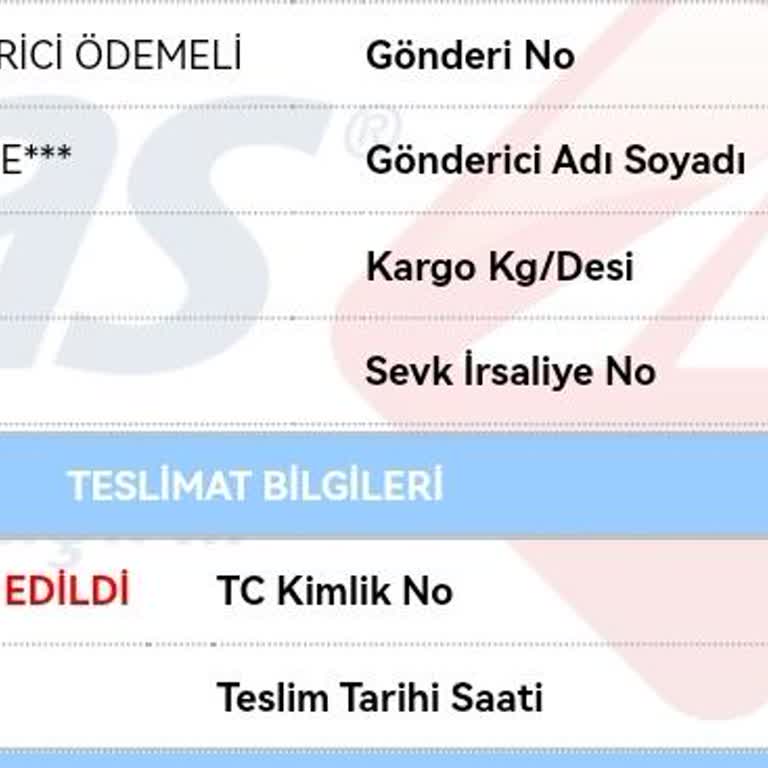 Kargo Teslim Edilmediği Halde Teslim Edildi Görünüyor