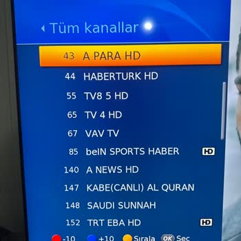Maç Saatinde Bein Sports Erişim Sorunu Ve Müşteri Hizmetleri Krizi