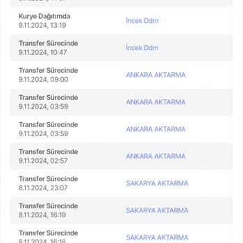 Teslim Edilmeyen Sipariş Ve Çözülmeyen Sorun