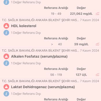 Mia Yaşam Merkezi'nde İhmal Ve Yetersiz Bakım