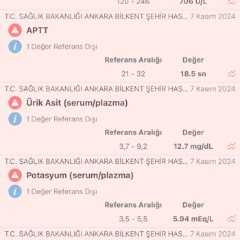 Mia Yaşam Merkezi'nde İhmal Ve Yetersiz Bakım