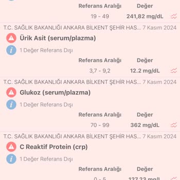 Mia Yaşam Merkezi'nde İhmal Ve Yetersiz Bakım