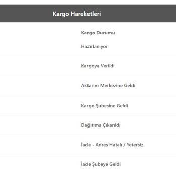 Kargo Teslim Edilmedi, İletişim Kurulamıyor