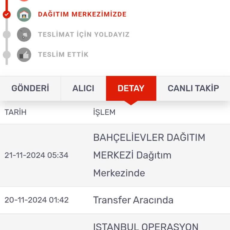 Kargomsende İle Teslimat Kabusu: Elbise Hala Ulaşmadı!