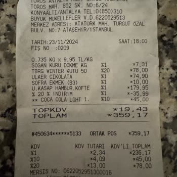 Yanıltıcı Fiyat Etiketleri Ve Fotoğraf Yasağı Sorunu