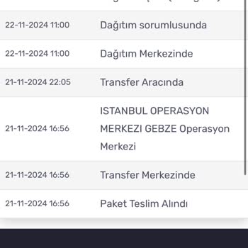 Yanıltıcı Teslimat Bildirimi Ve Bekletme Sorunu