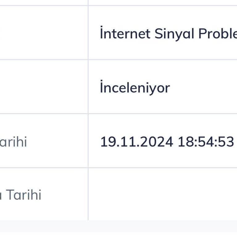 Türk Telekom İnternet Kesintisi Ve Yetersiz Müşteri Hizmeti