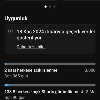 Youtube Studio'da İzlenme Saati Sorunu