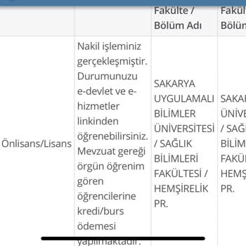 KYK Kredi Nakil Süreci Sorunu