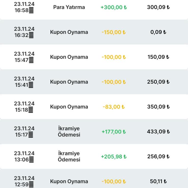 Yanlış Hesap Kesintileri Ve İletişim Sorunları