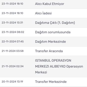 Kargom Teslim Edilmeden İade Sürecine Gönderildi
