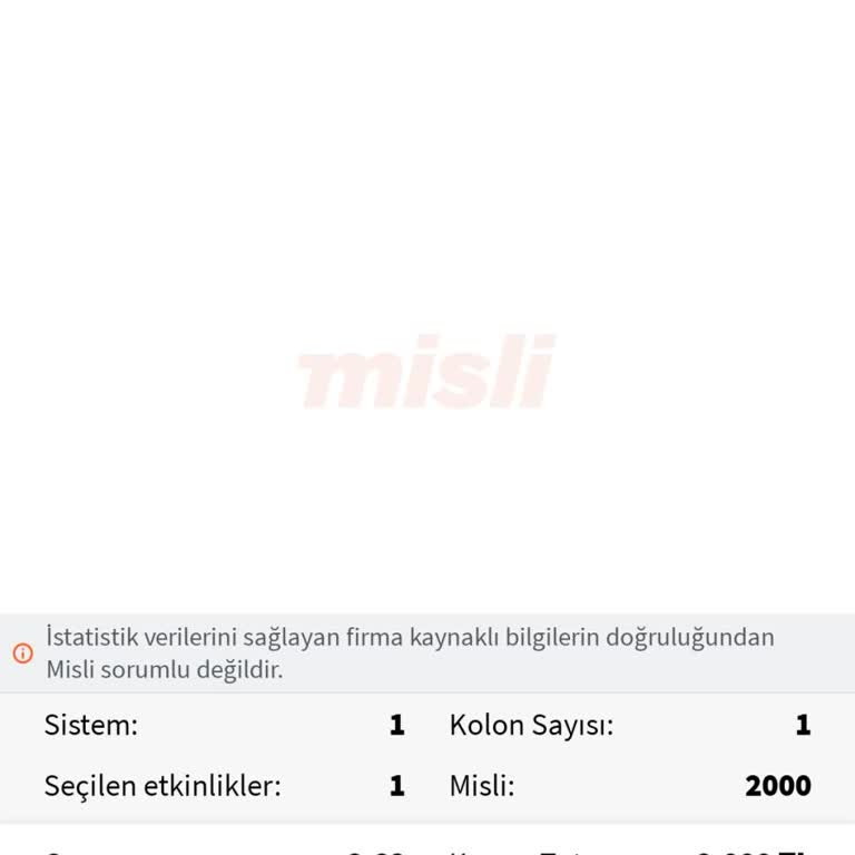 Kazanan Bahis Kuponum Neden Kaybetti