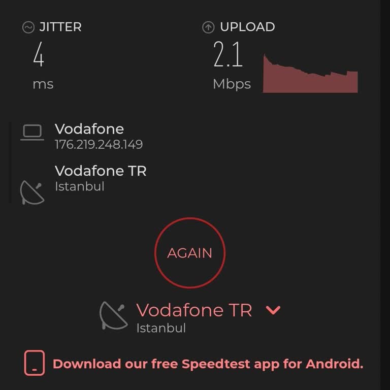 Vodafone İnternet Hızı Hayal Kırıklığı