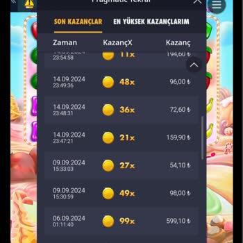 Vaycasino Düşük Ödemeler Ve Müdahale Şikayeti