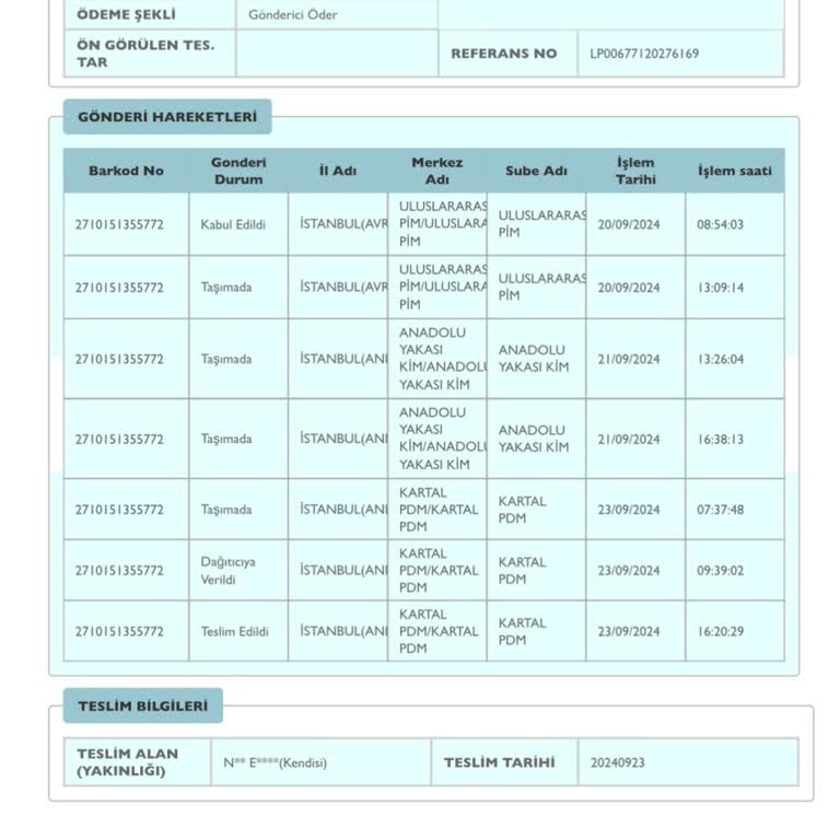 Yanlış Teslimat Ve Kayıp Kargo İddiası