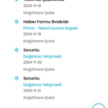 Godiva'nın Teslimat Fiyaskosu: Güvenim Sarsıldı