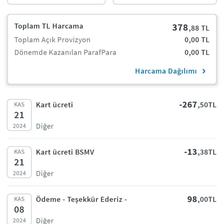 Haksız Kart Ücreti Kesintisi İadesi Talebi