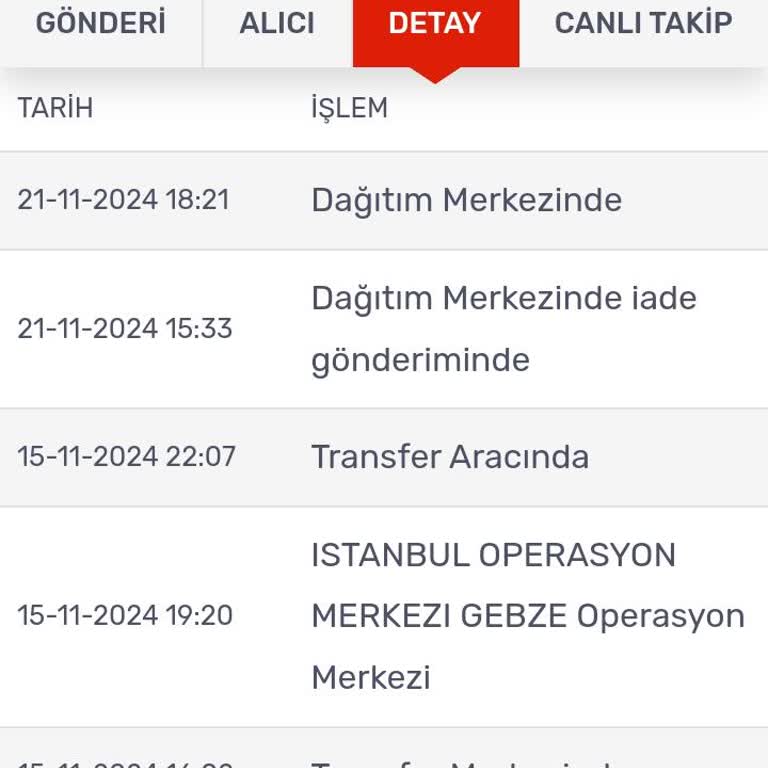 Koton Siparişimde Kargo Teslimat Sorunu Ve Yanıltıcı Bilgilendirme