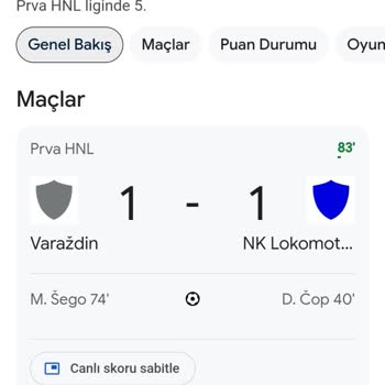 Nesine'de Yanlış Skor Gösterimi Ve Mağduriyet