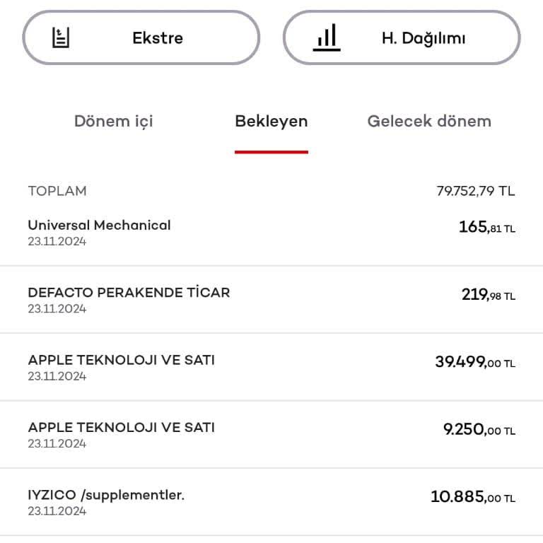 Kredi Kartı Güvenlik Açığı Ve Yetersiz Bilgilendirme