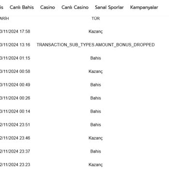 Genzobet'te Kaybolan Bakiye Şoku!