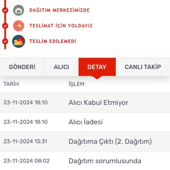 Kargomsende'nin Teslimat Sorunu Ve İletişim Eksikliği