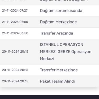 Kargomsende İle Teslimat Sorunu: Ürünüm Teslim Edilmiyor!